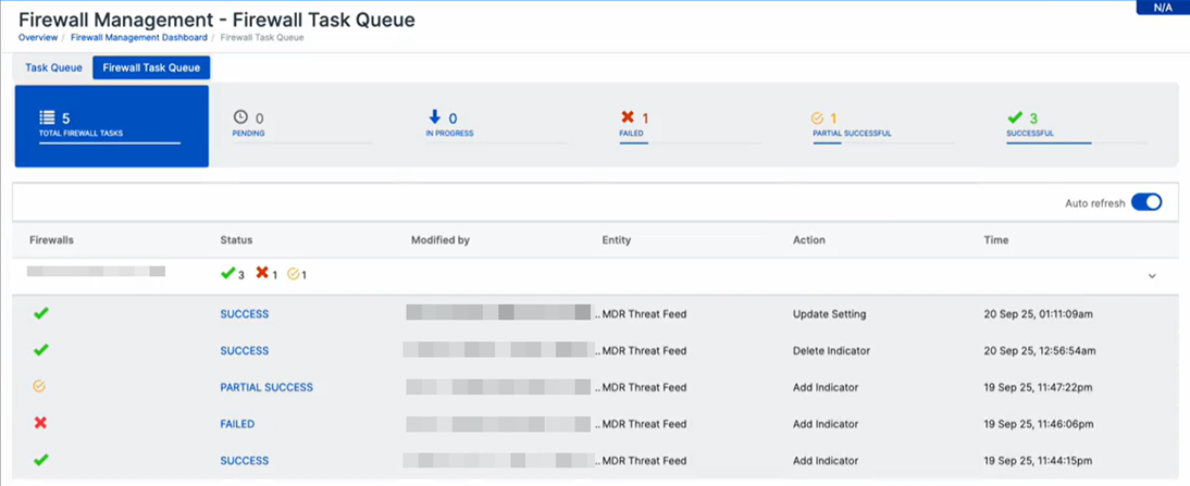 Alle Firewall-Aufgaben – detaillierte Informationen.