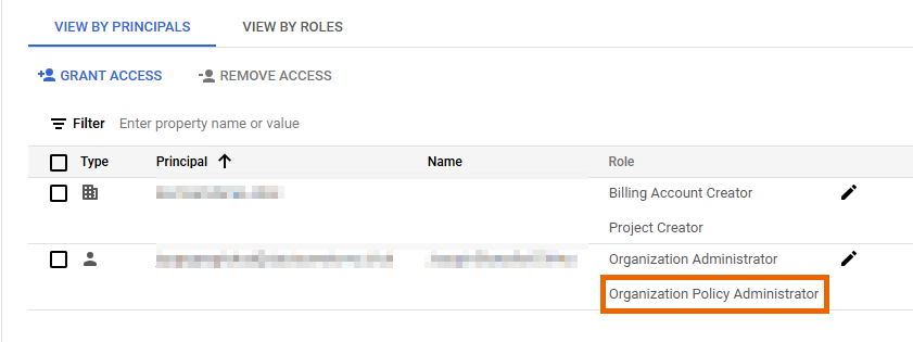 Organization with Organization Policy Administrator role.