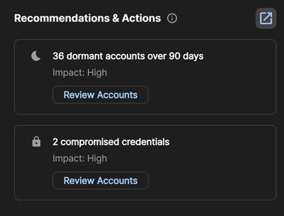 Widget Recomendaciones y acciones.