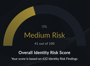 Punteggio e valutazione del Profilo di rischio di identità.