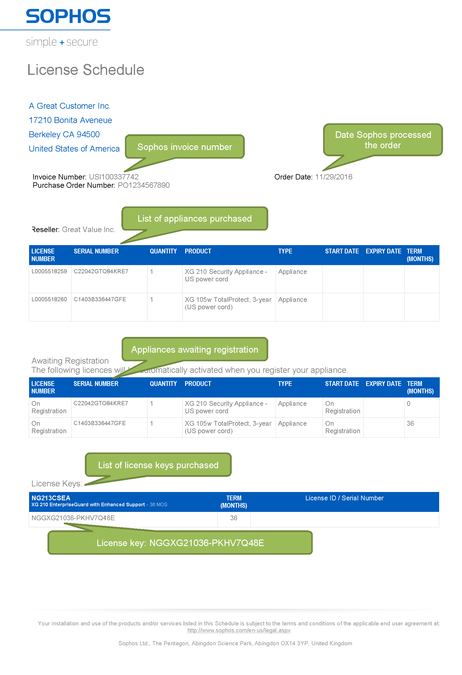 방화벽 라이센스 일정.