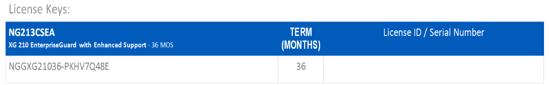 방화벽 라이센스 테이블입니다.