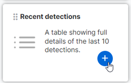 Widget mostrando o sinal de mais.