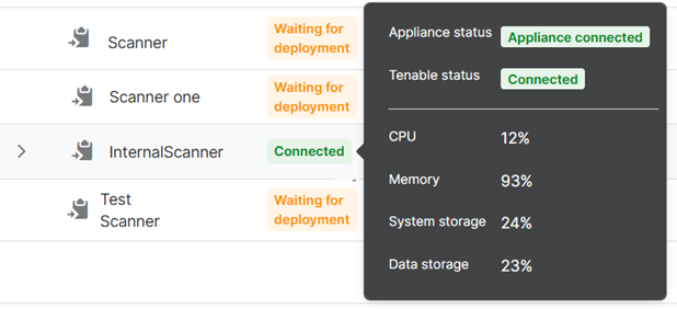 Novo scanner conectado.