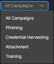 Filtro do tipo de campanha.