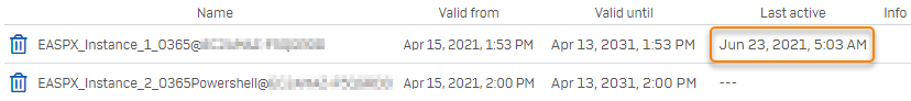 Das Datum der letzten Verbindung einer EAS-Proxy-Instanz.