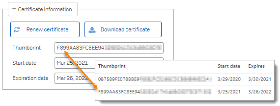 Empreinte du certificat dans Sophos Mobile et dans le portail Azure.