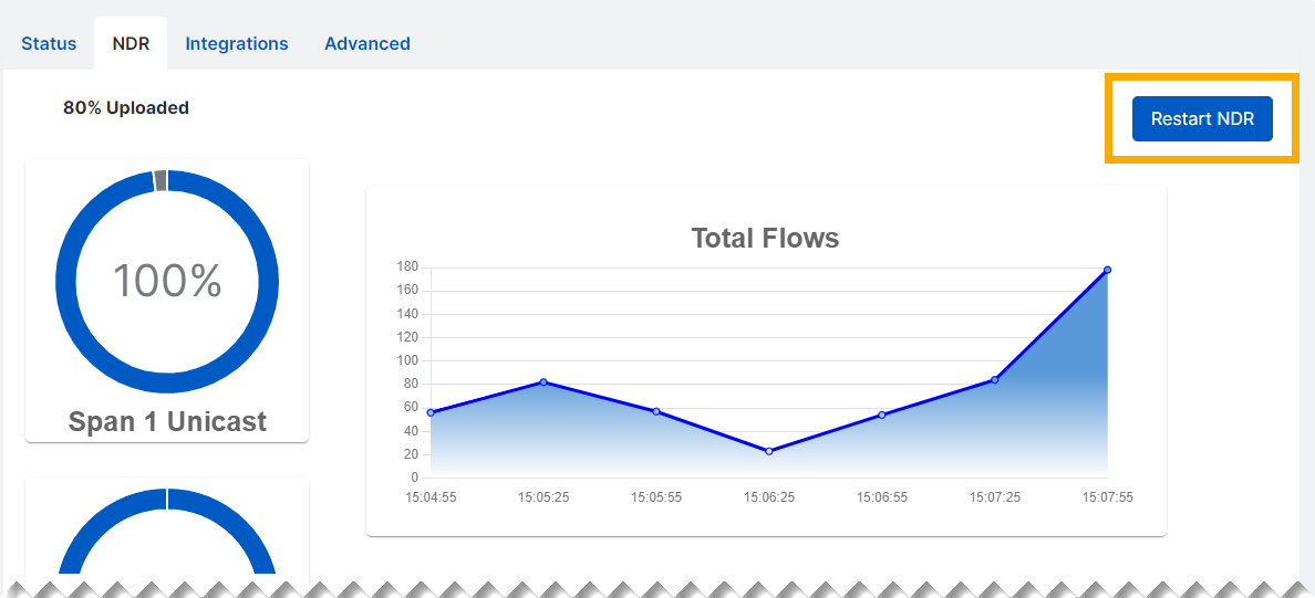 Bouton redémarrer NDR.