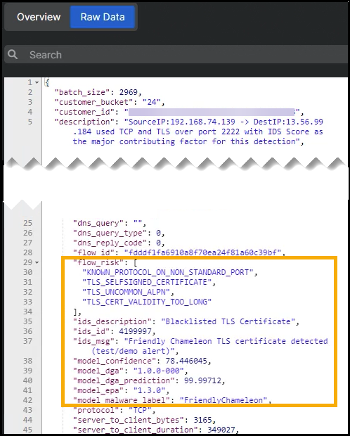 検出生データ。
