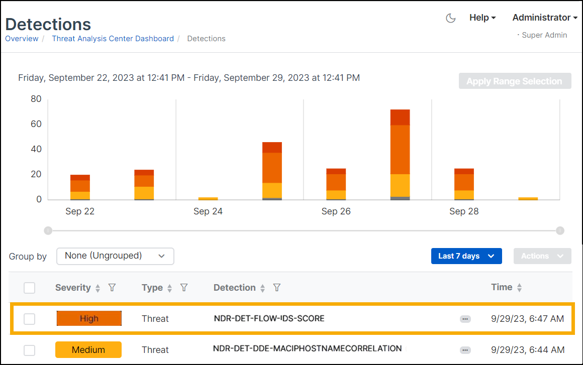 「検出」ページ。