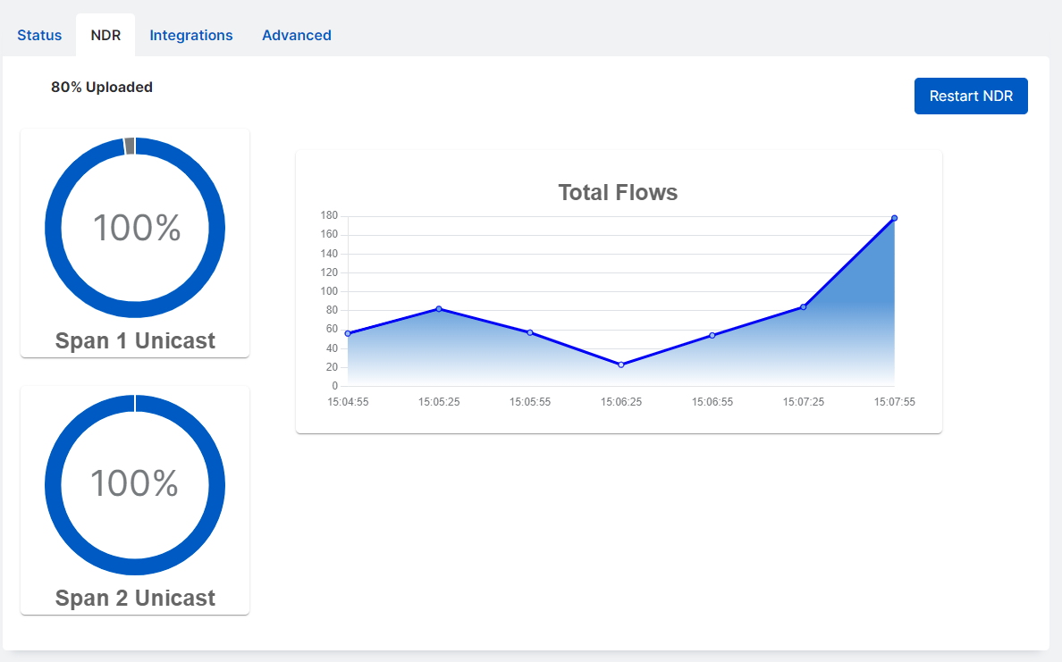 SYSLOG 指派 IP 位址。
