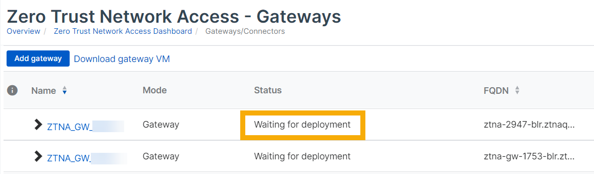 Waiting for deployment status.