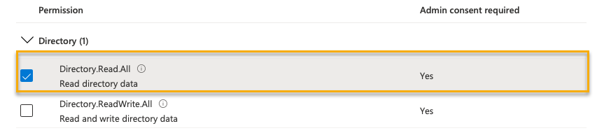 Microsoft Graph Leserechte auf dem Verzeichnis.