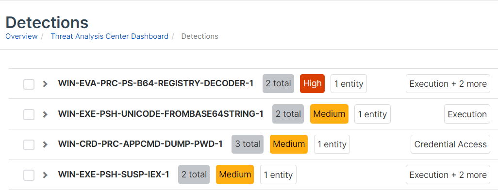 In der Tabelle nach ID gruppierte Erkennungen.
