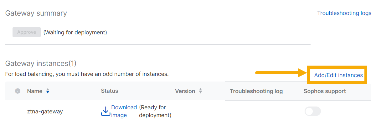 Gateway-Detailseite.