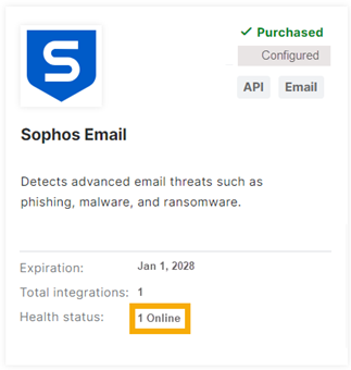 Sophos Email integration status.