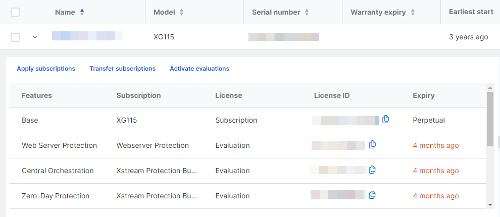 Firewall subscription details.