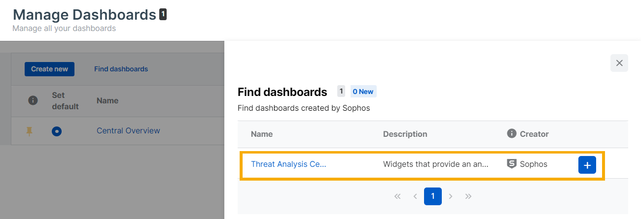 Selected dashboard.
