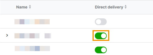 Turn off Google Direct Delivery.