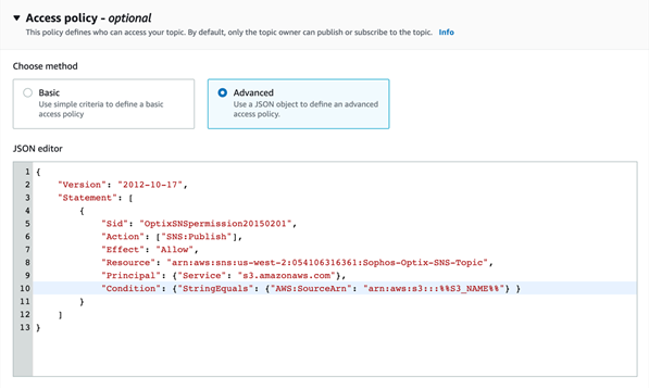 SNS topic JSON editor with lines to be customized.