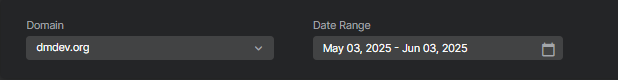 DMARC Manager Filters.