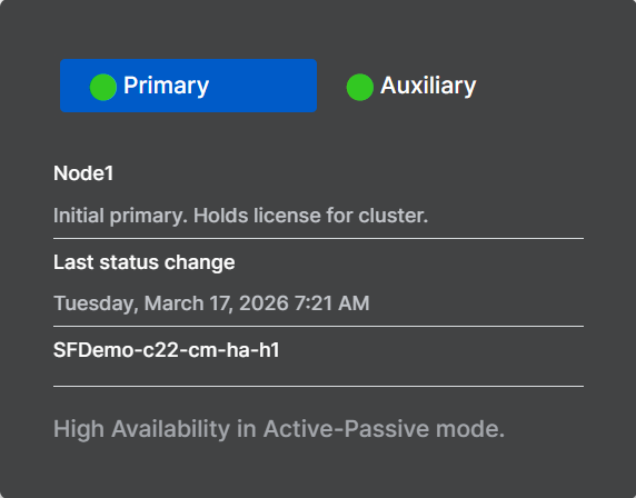 Firewall HA details.