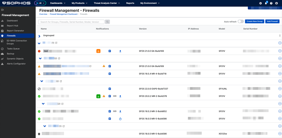 Firewall Management - Firewalls page.