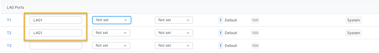 Label ports.