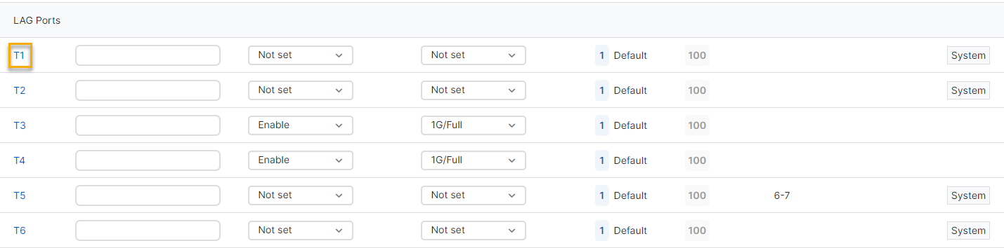 LAG Ports section.