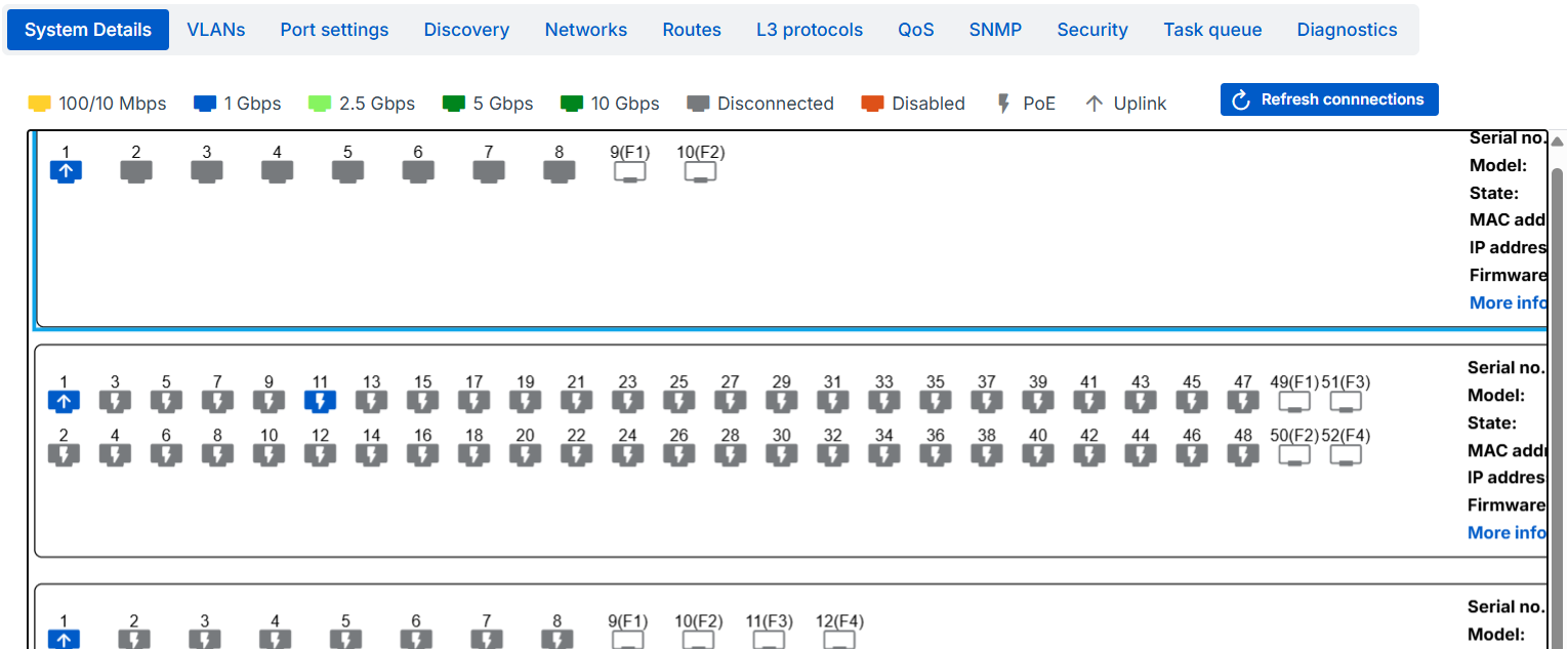 Switch stack management System Details tab.