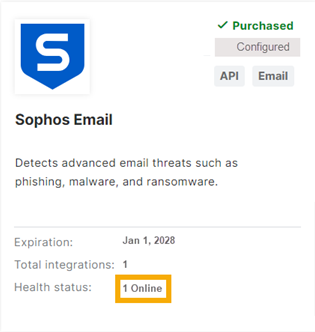 Sophos Email integration status.