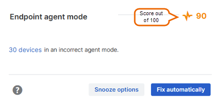 Individual health check score.
