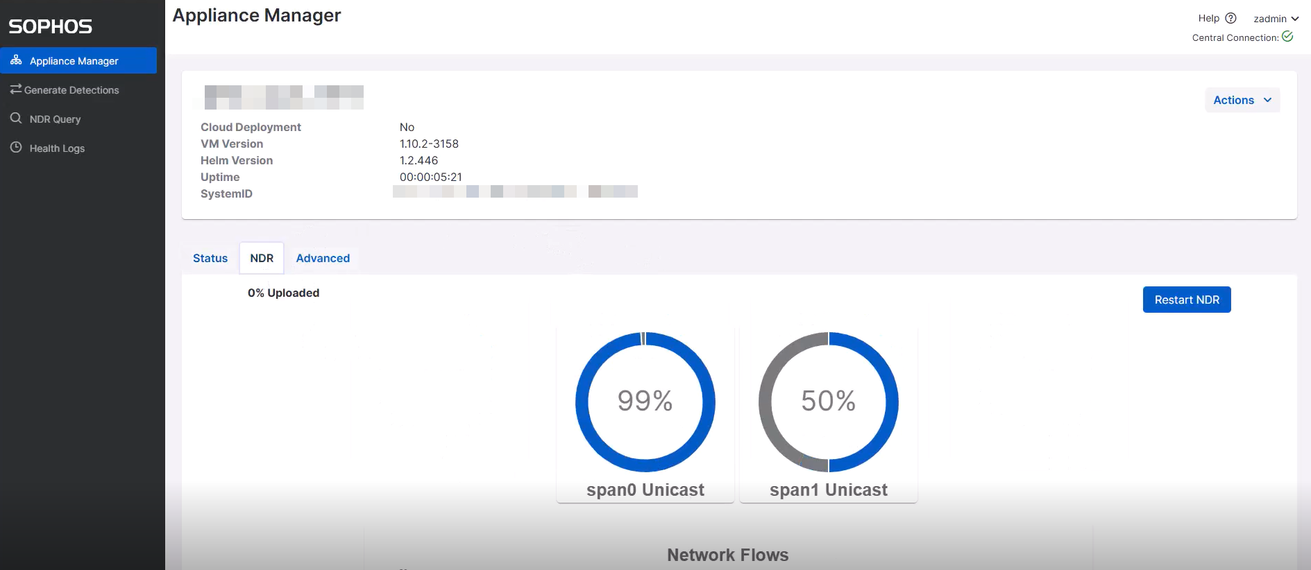Appliance manager NDR tab.