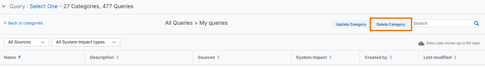 "Delete Category" button.