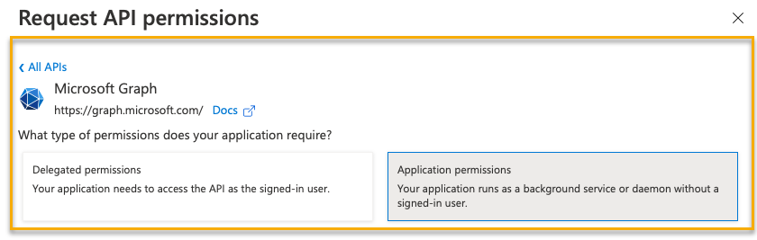 Microsoft graph Application permissions