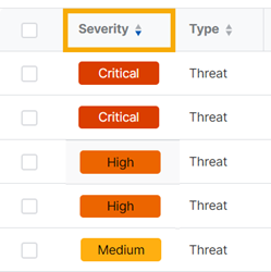 Detection sorted by severity.