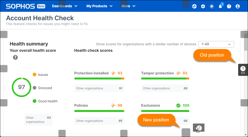 The Sophos Central screen showing all available positions. Old and new positions are highlighted.