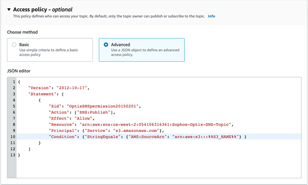 Screenshot che mostra un editor JSON per un argomento SNS con righe da personalizzare