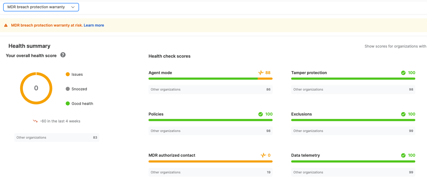 「MDR Breach Protection Warranty」が選択されています。