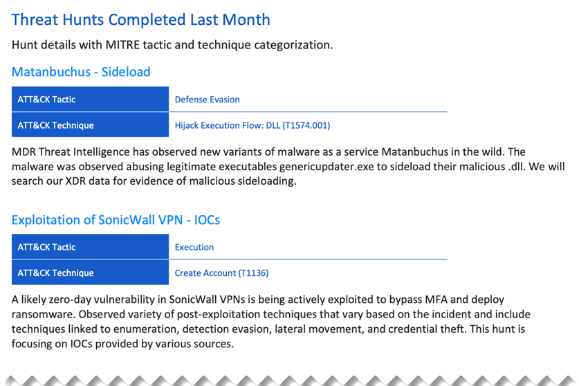 威脅搜索詳情。