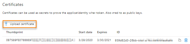 The Upload certificate button.