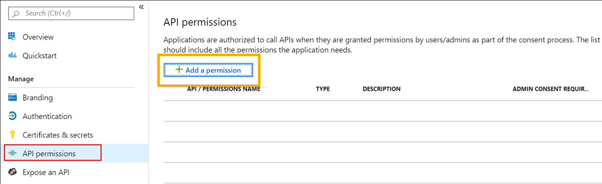 API permissions page in Azure AD