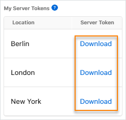 Download di un token in Apple Business Manager