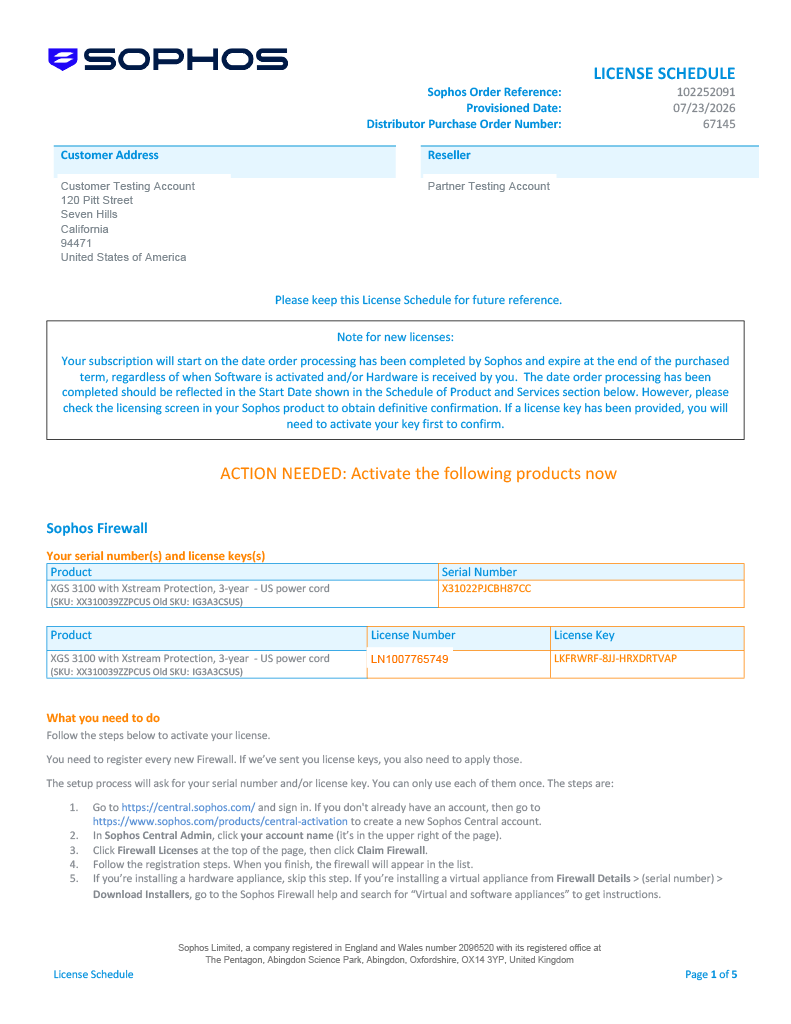 Firewall license schedule.