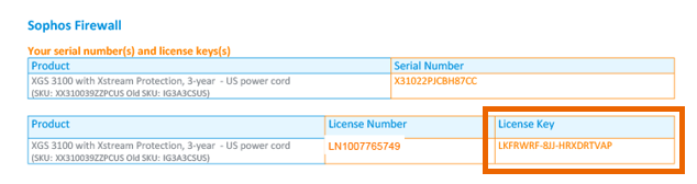 Firewall license table.