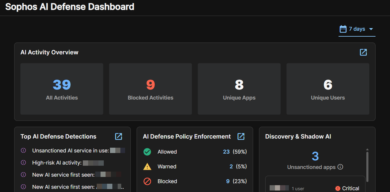 The AI Defense dashboard.