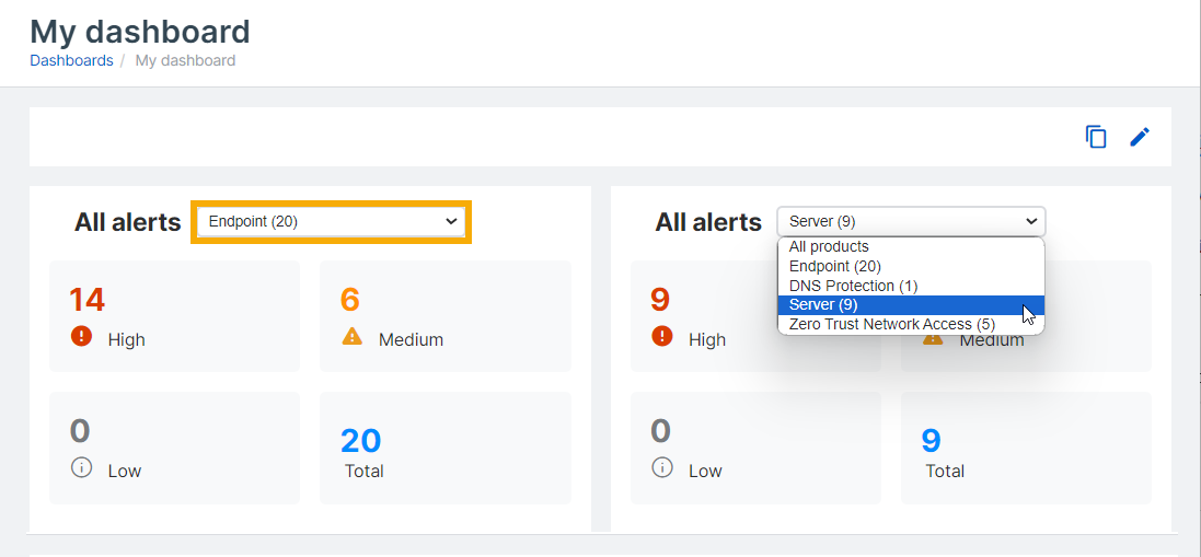 Dashboard with two versions of the same widget.