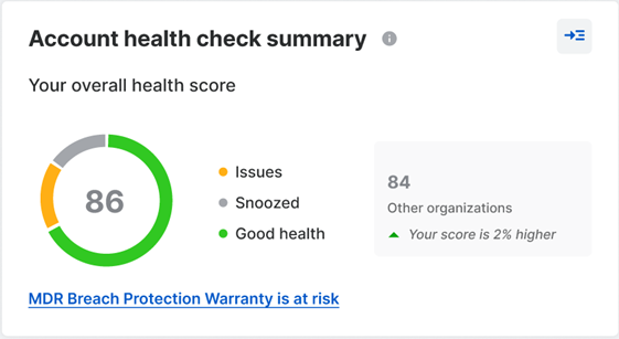 Account health summary donut.
