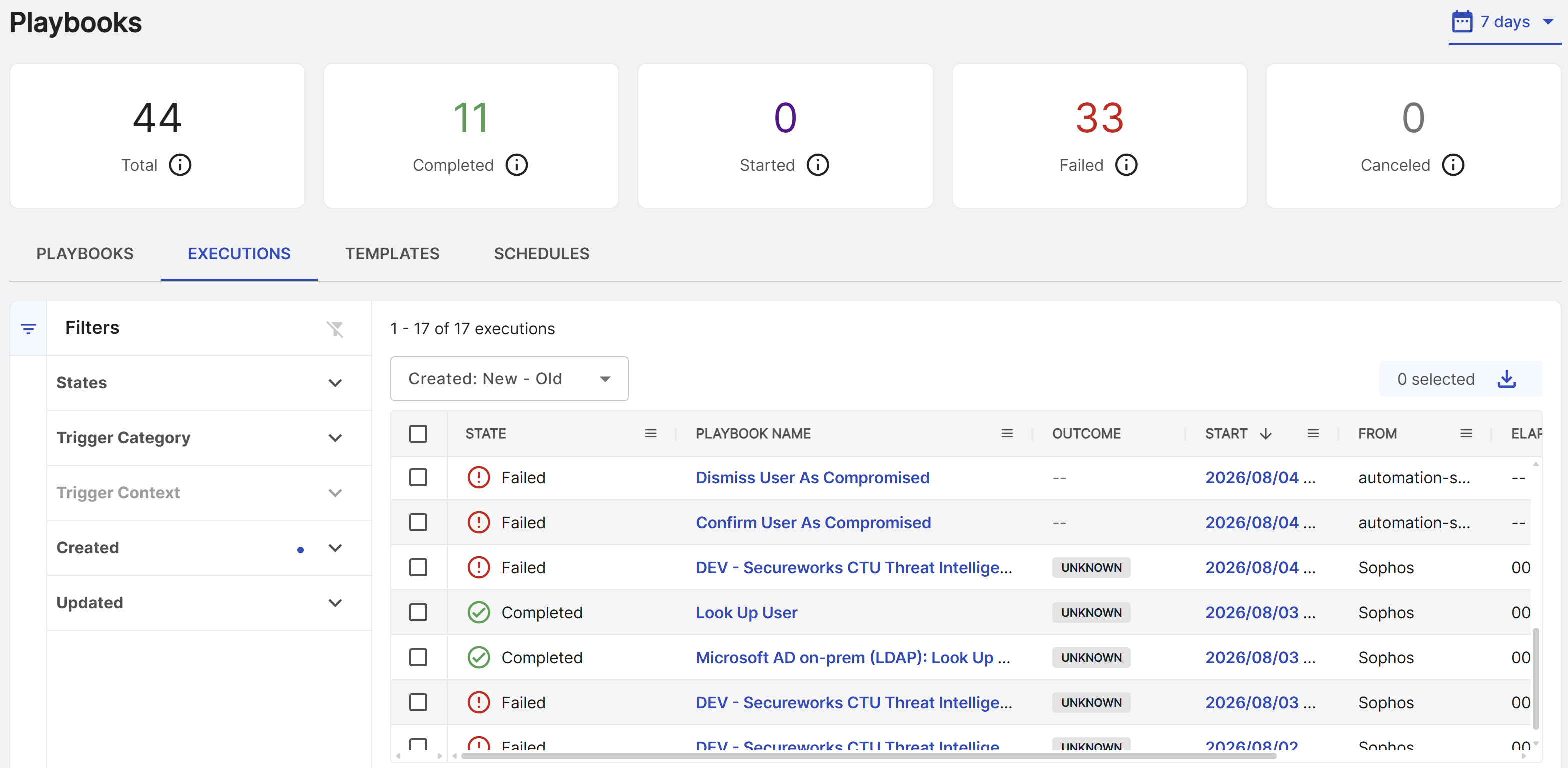 Playbooks Executions tab.