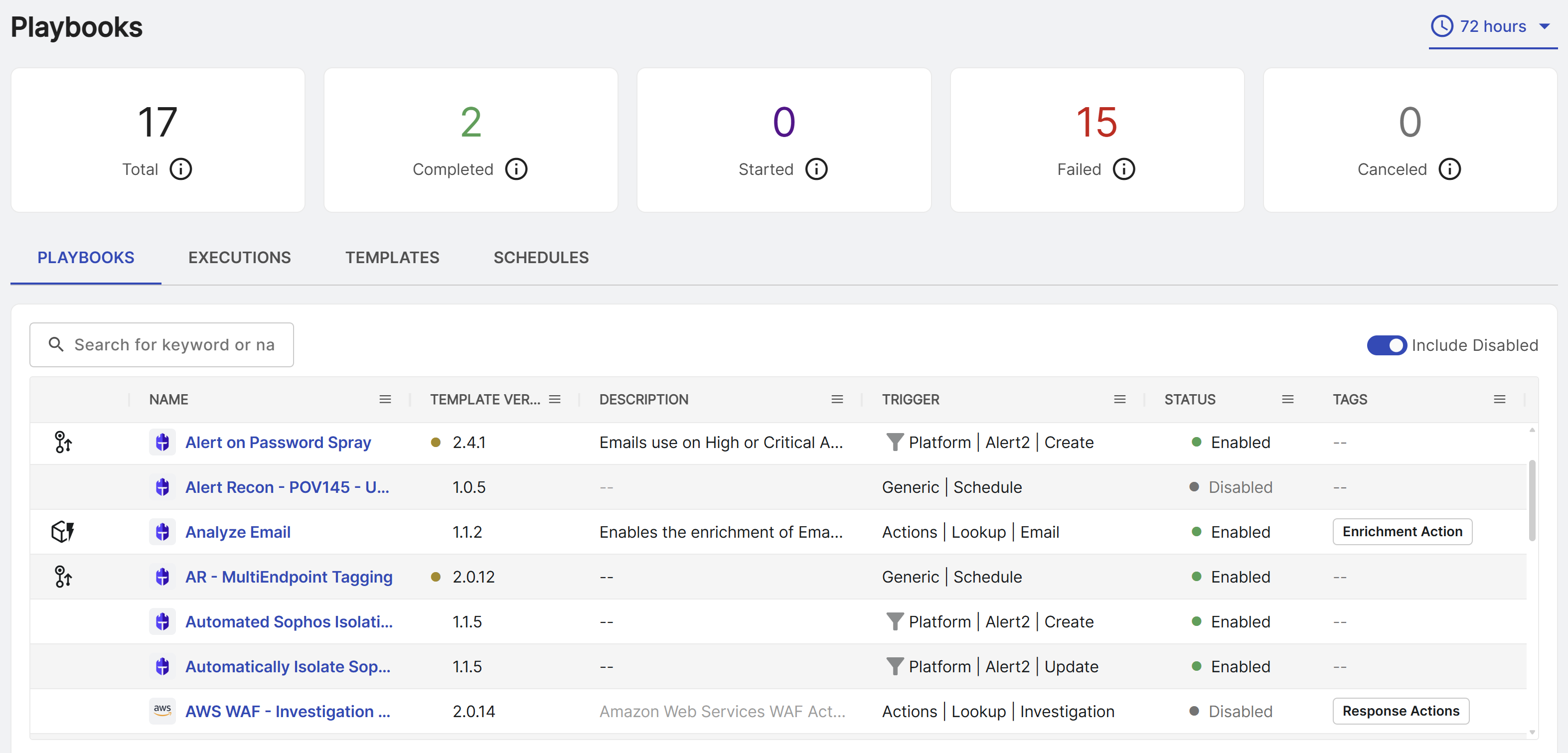 Configured playbooks.